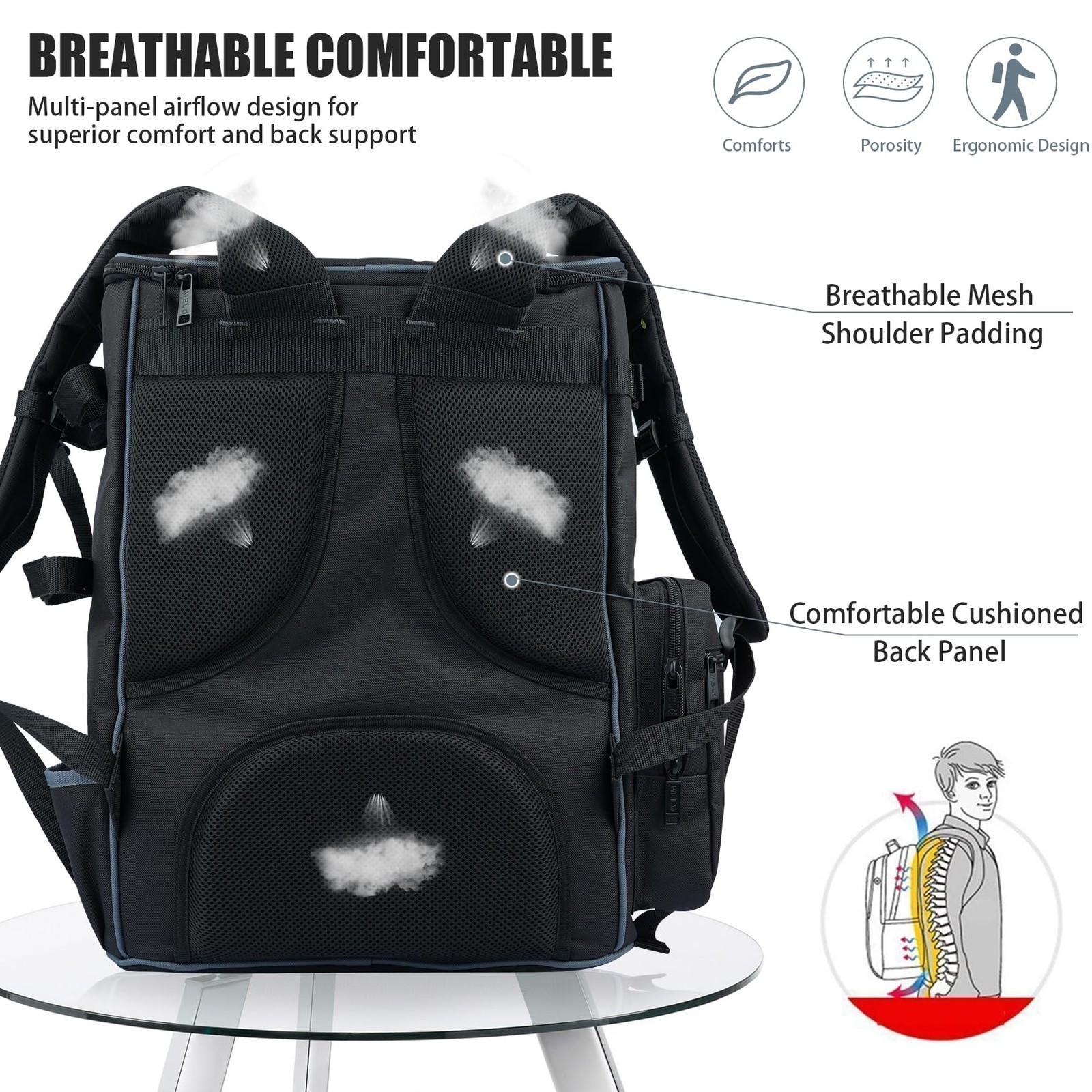 Welding Tool Backpack Large Capacity Welding Bag for Tools and Helmet Extreme Ge