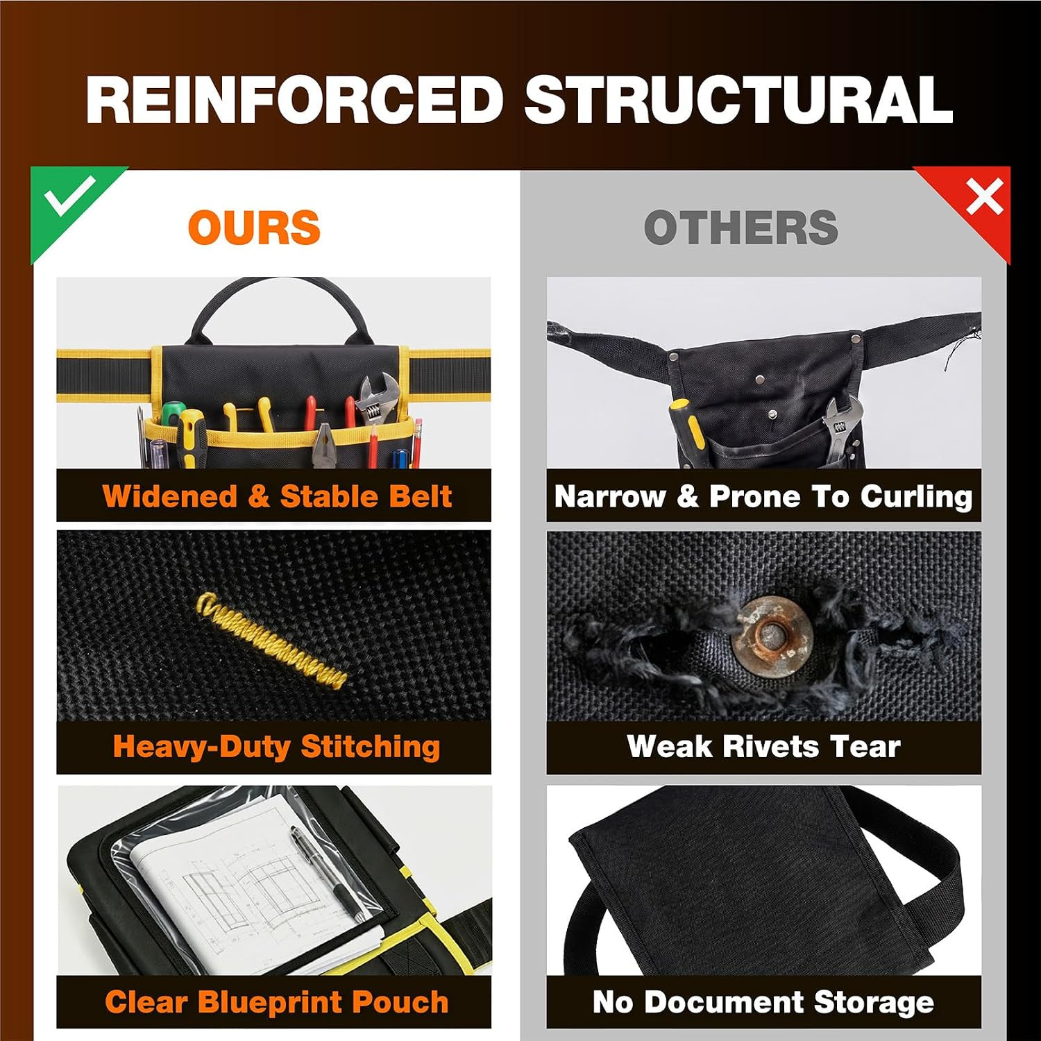 Tool Belt for Men – Tool Pouch for Waist up to 52” with 18 Pockets 19 Webbing Lo