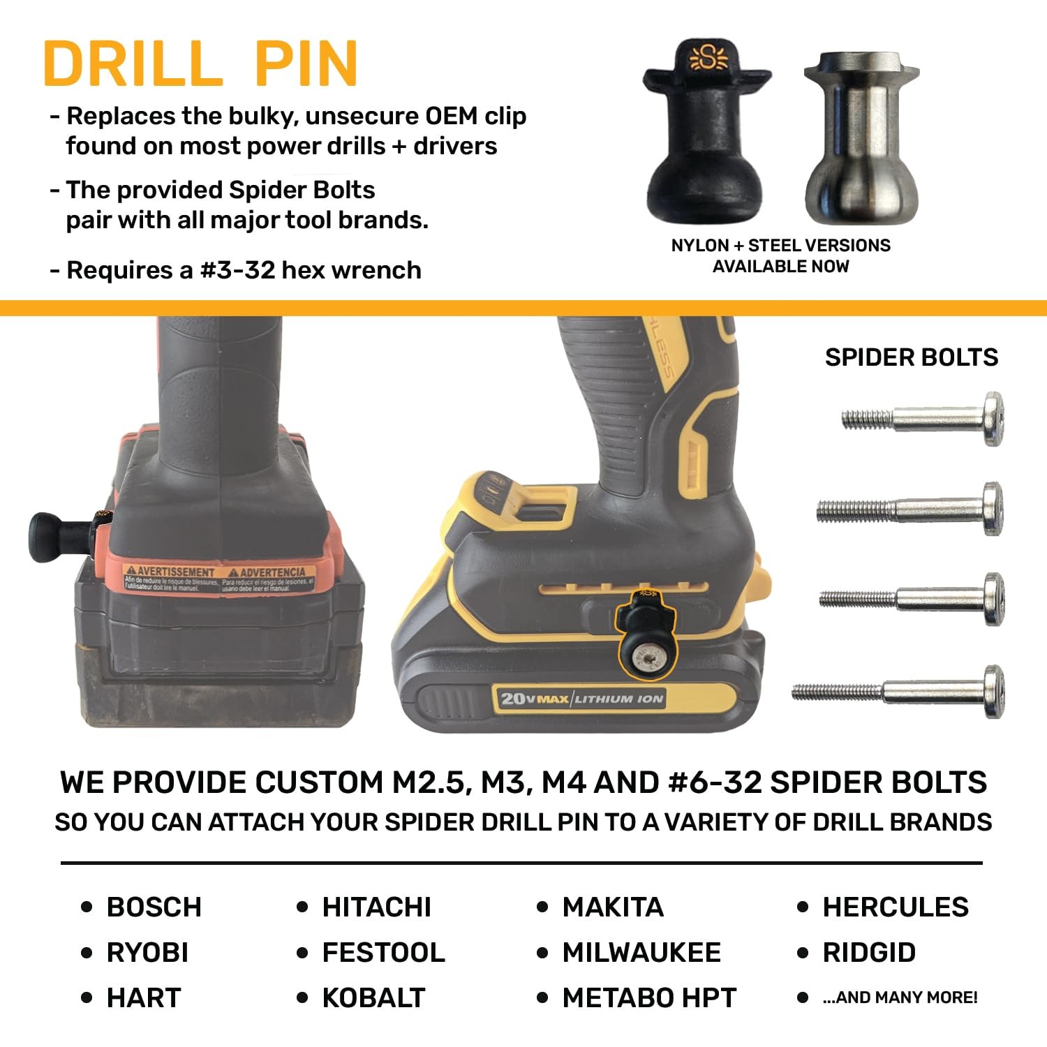 Tool Holster – Pro Tool Holster + One Tool Grip + One Driver Pin – Upgraded, …