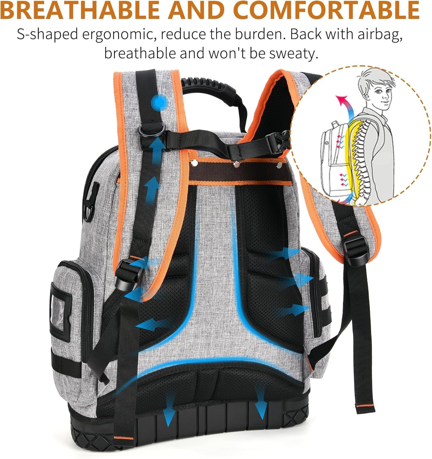 Comfortable Construction Tool Bag, Adjustable Straps