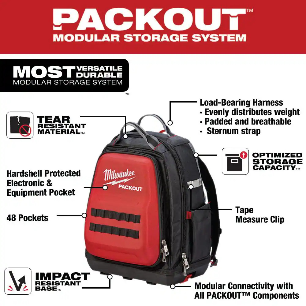 15 In. PACKOUT Tool Backpack with 3-Pack Zipper Tool Bags