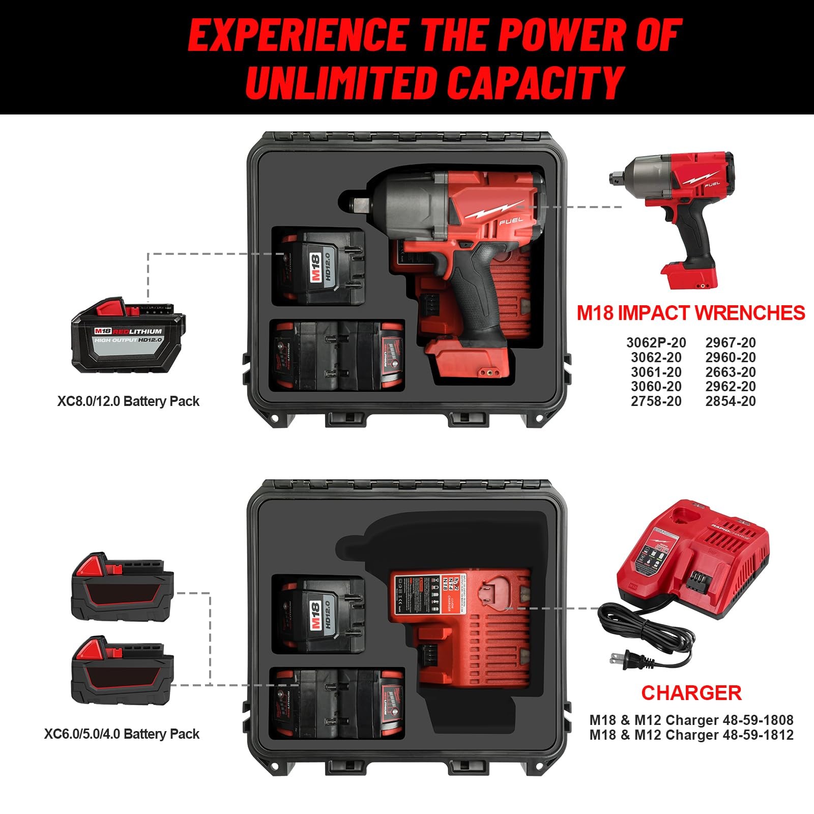Case for Milwaukee M18 Impact and Torque Wrench – Waterproof Large Capacity