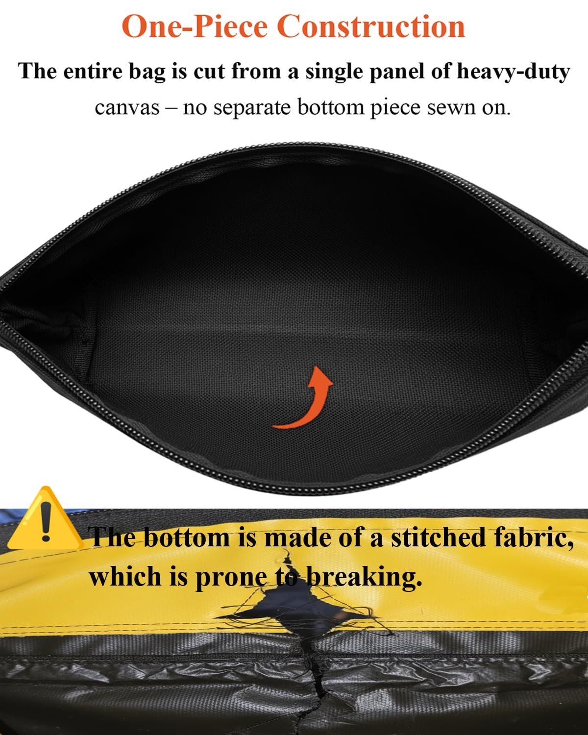 Heavy Duty Canvas Tool Pouch, Multi-Purpose Zipper Utility Bag, Durable Stora…