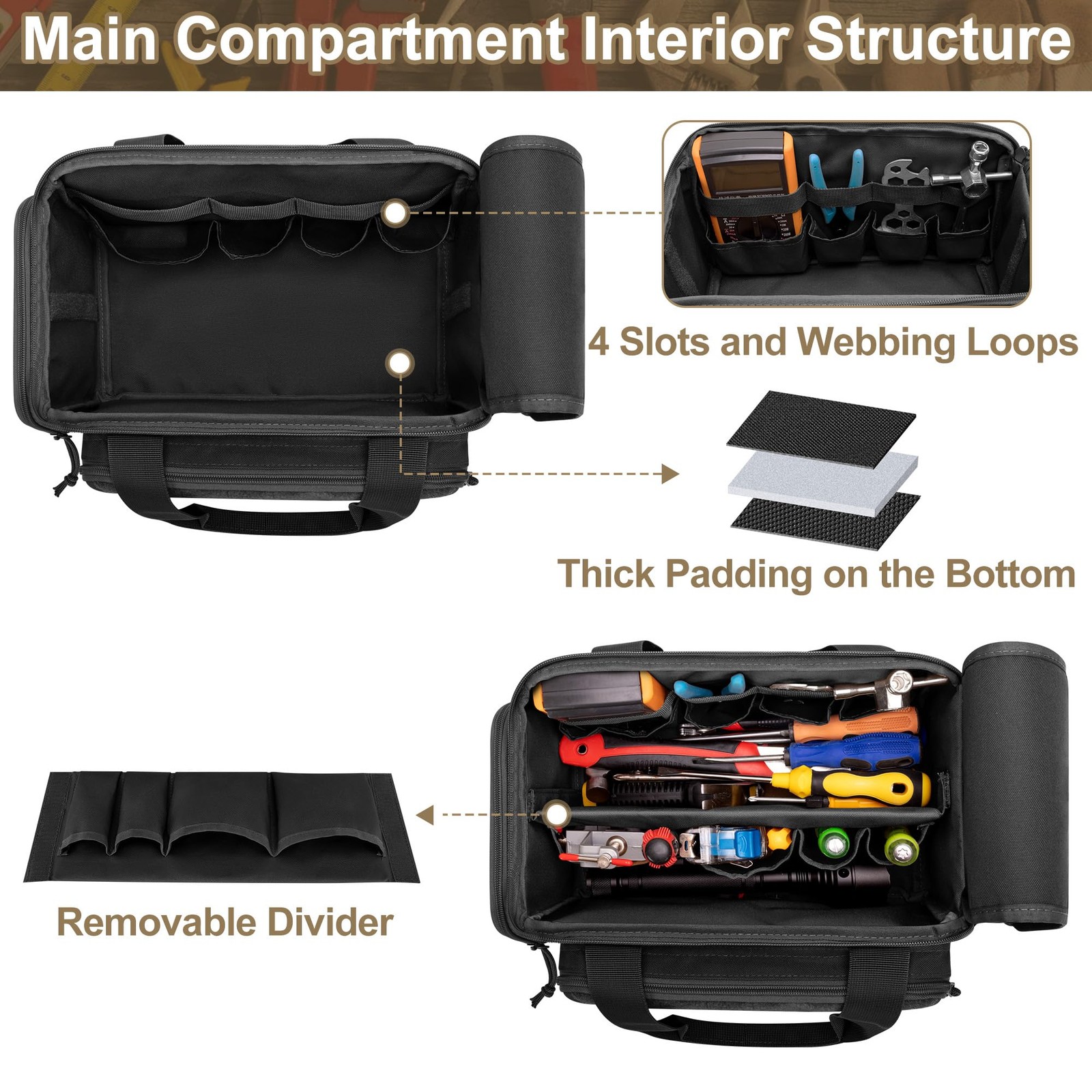 12-Inch Tool Bag with Anti-friction Bottom, Hand Tool Storage Organizer Bag f…