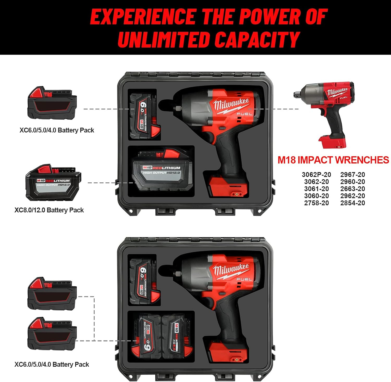 Milwaukee Impact Case for M18 Torque Wrench Hard Waterproof Case | for Electrici