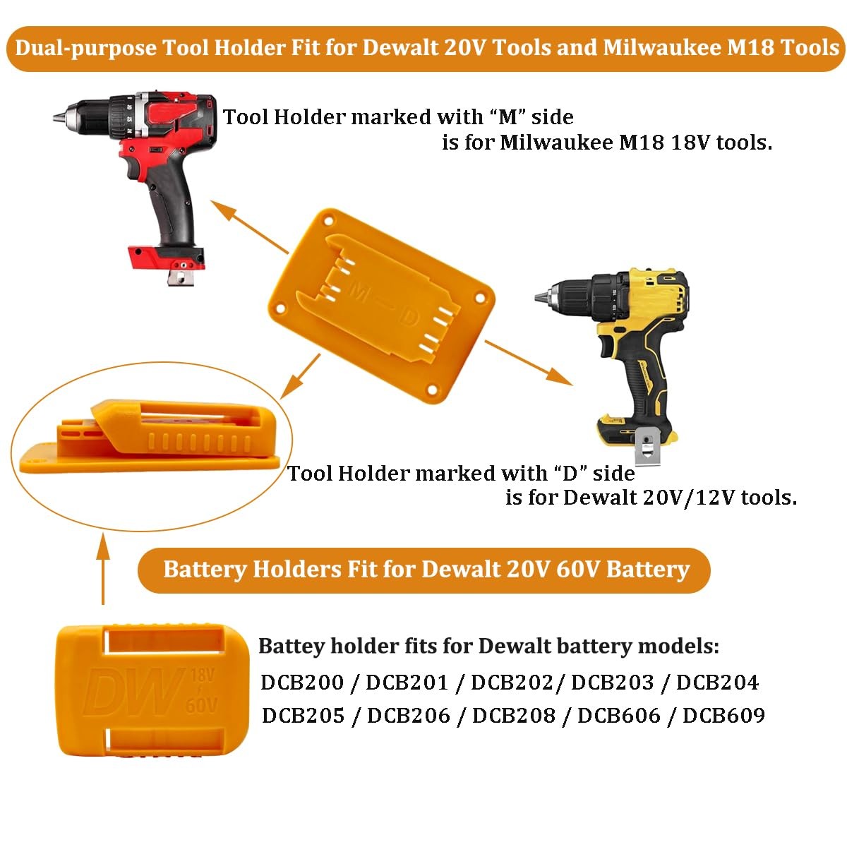 6pcs Tool Holders and 6pcs Battery Holders for Dewalt 20V/60V & Milwaukee M18…