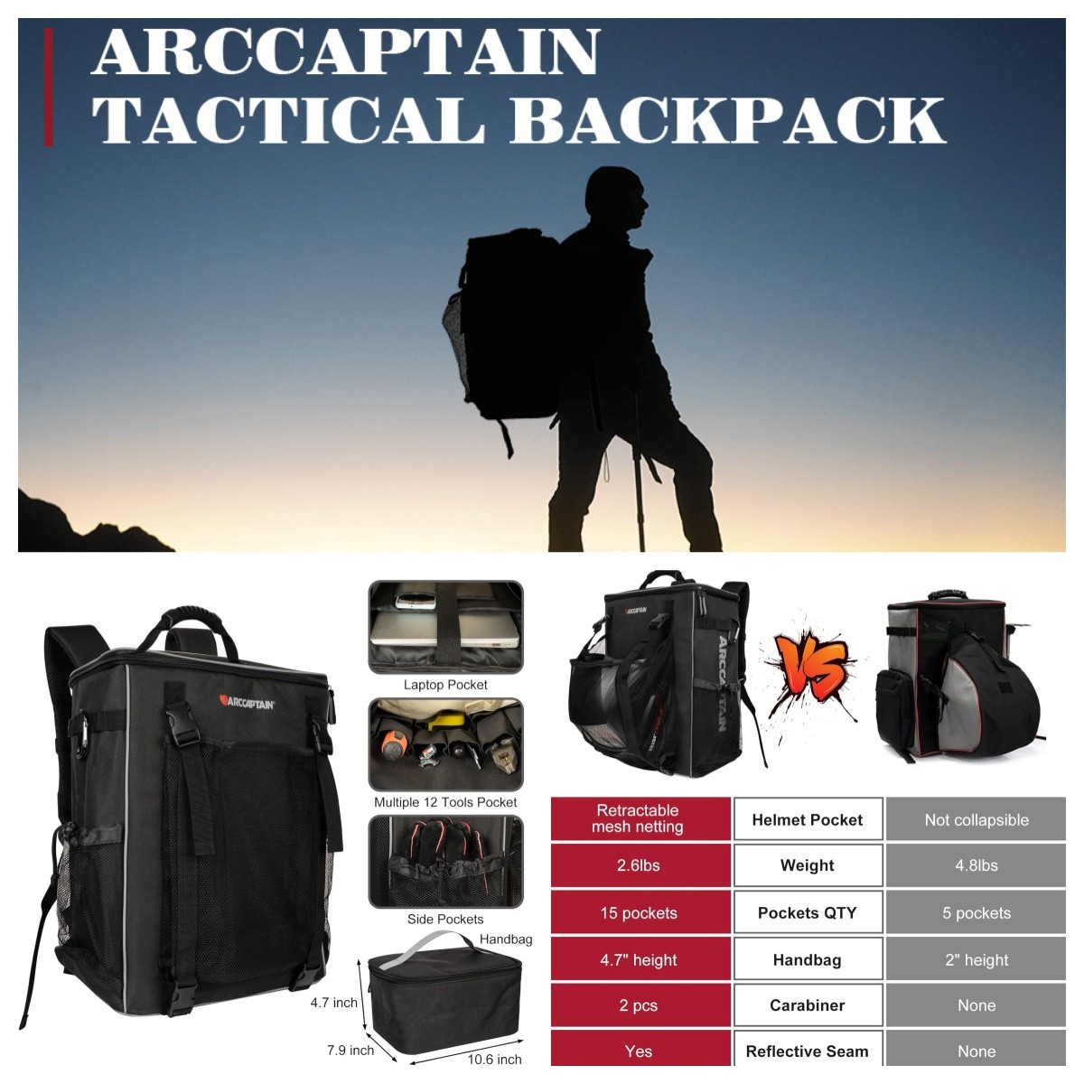 ARCCAPTAIN Welding Helmet Tool Bag Hiking Laptop Outdoor Multipurpose Backpacks