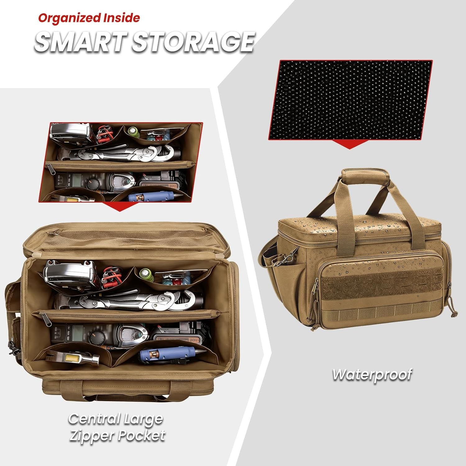 Canvas Tool Tote 14 Inch Heavy Duty Reinforced Bottom Multiple Pockets Organizer