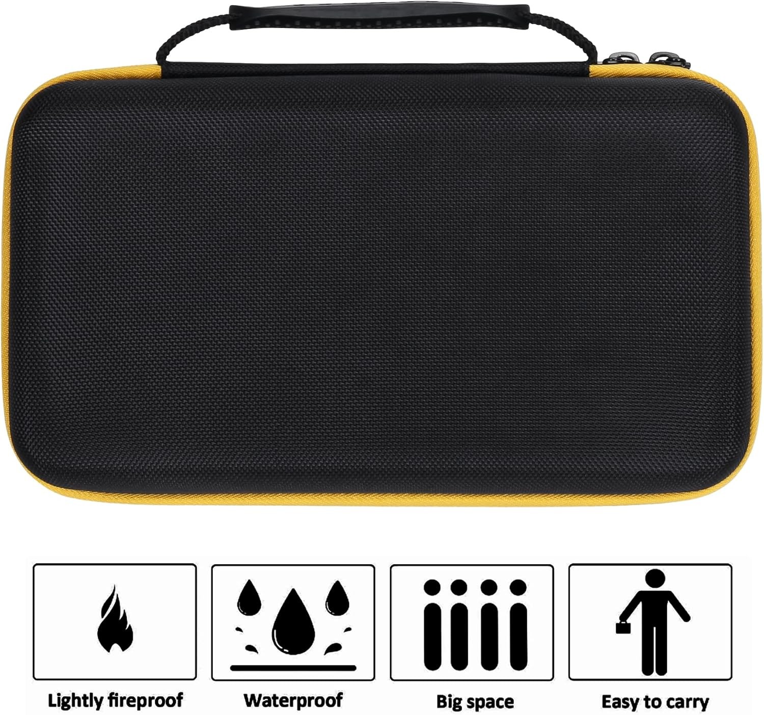 Hard Carrying Case Replacement for DEWALT 20V MAX 3 in 1 Brushless Cut off Tool