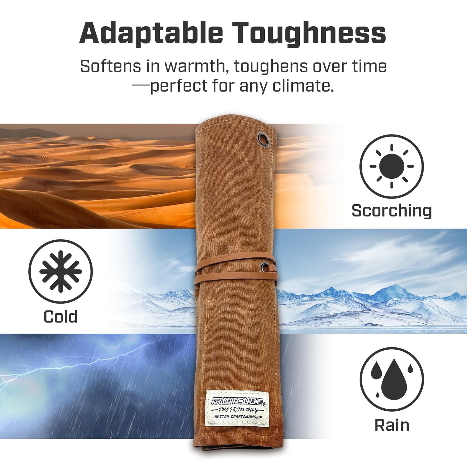 Tool Pouch, 12 Pockets Wax Canvas Weatherproof Roll-Up Storage Bag for Wrenches