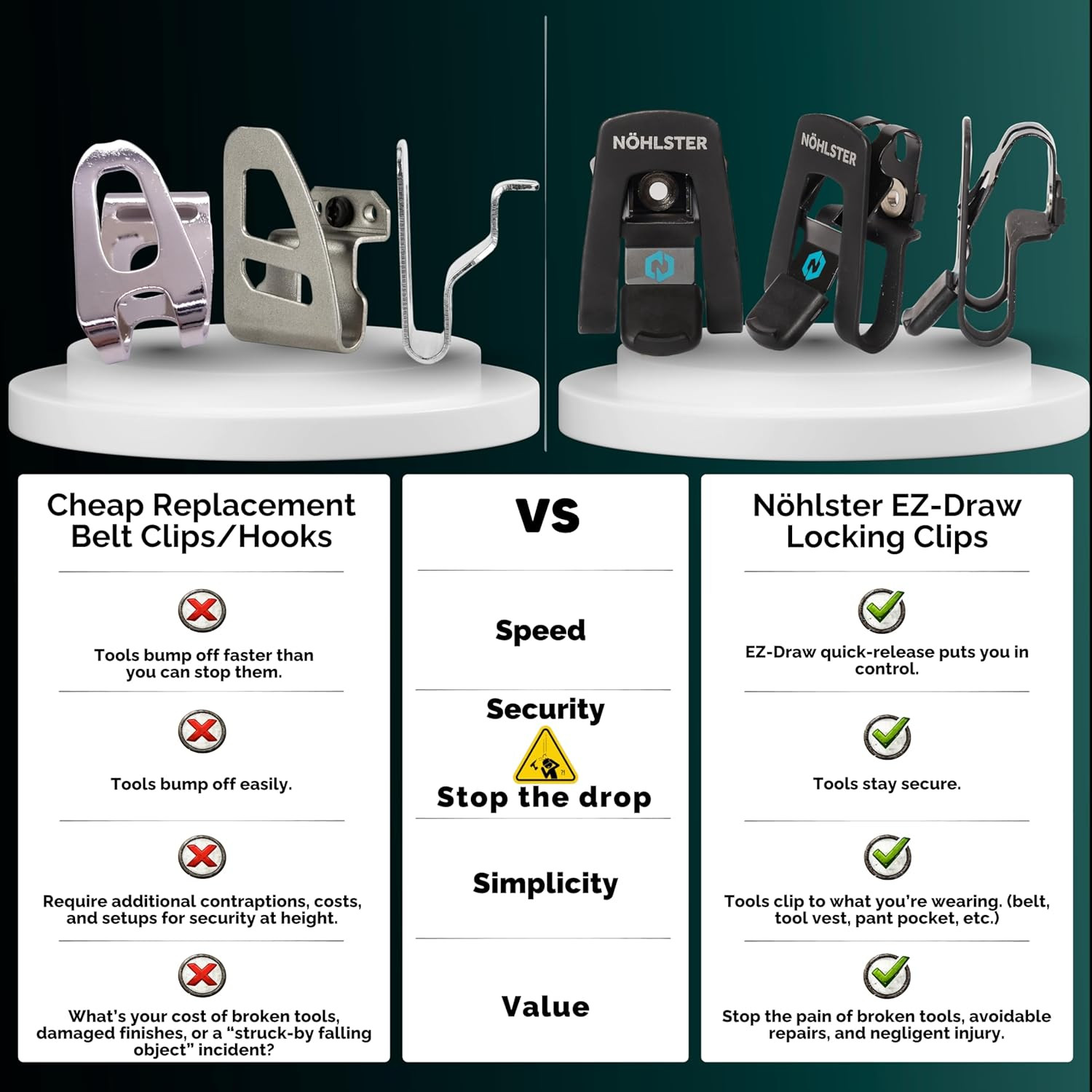 Locking Drill Clip – a Tool Holster Alternative for Cordless Drills and Impact D