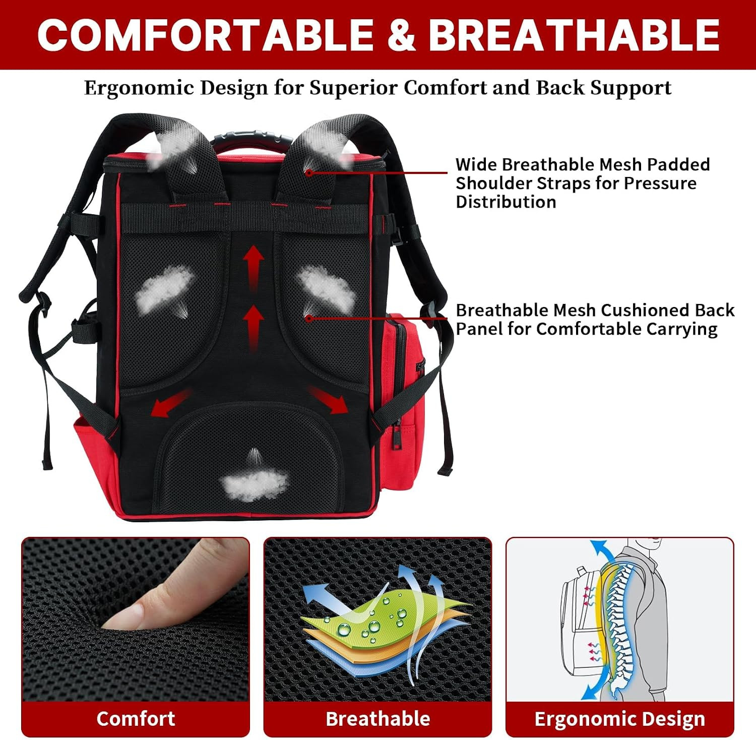 Welding Backpack Fire – Resistant Fabric 32.56L Large Capacity Welding Bag for T