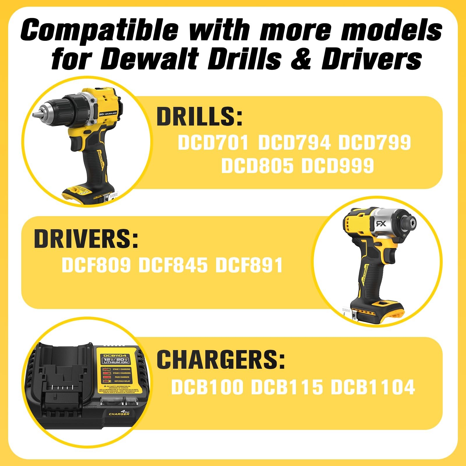Impact Drill Driver Case for Dewalt Waterproof Tool Box for 20V MAX XR Brushl…