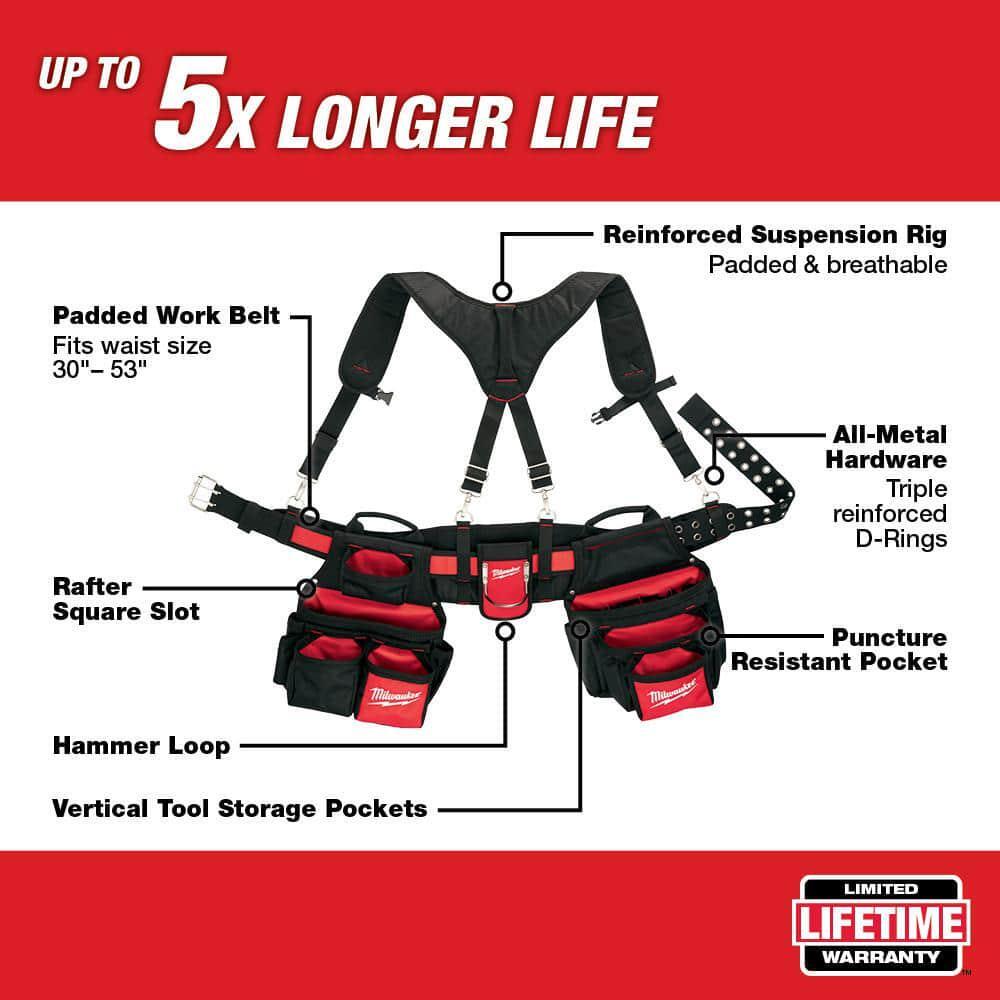 Milwaukee Tool Belts 12.52″x24.60″ w/ Suspension Rig +1-Pocket M12 Tool Holster