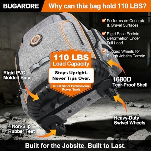 Rolling Tool Backpack 75 Pocket Heavy Duty Electrician
