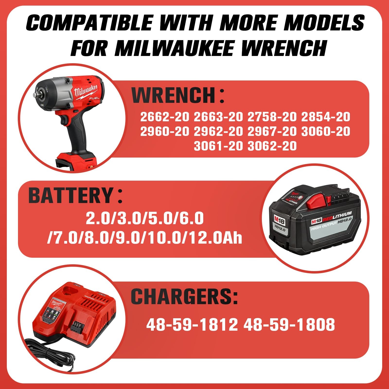 Only Case Milwaukee Impact Torque Wrench Hard Storage Case For Milwaukee M18 1/2