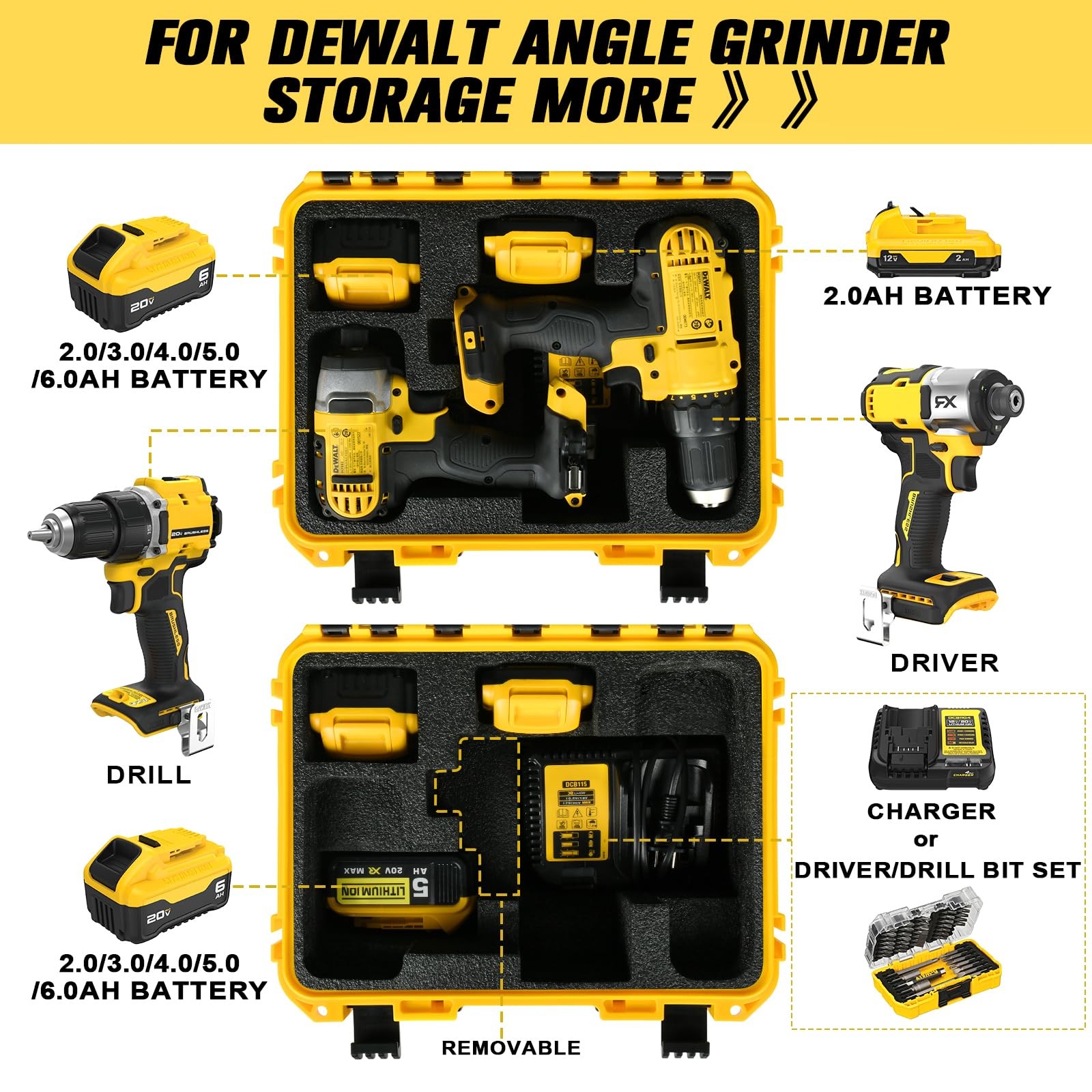 Impact Drill Driver Case for Dewalt Waterproof Tool Box for 20V MAX XR Brushl…