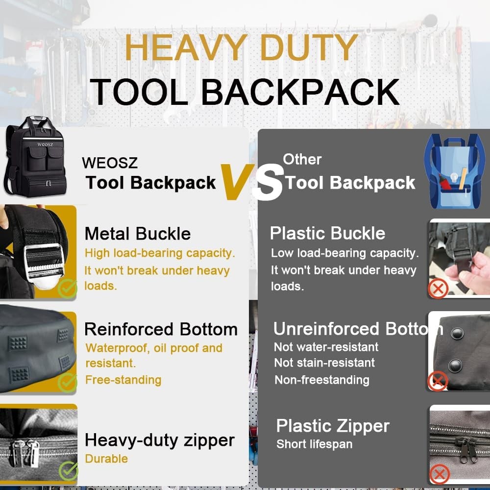 Tool Backpack for Men 18 Inch Heavy Duty Waterproof Multiple Pockets Tool Bag Or