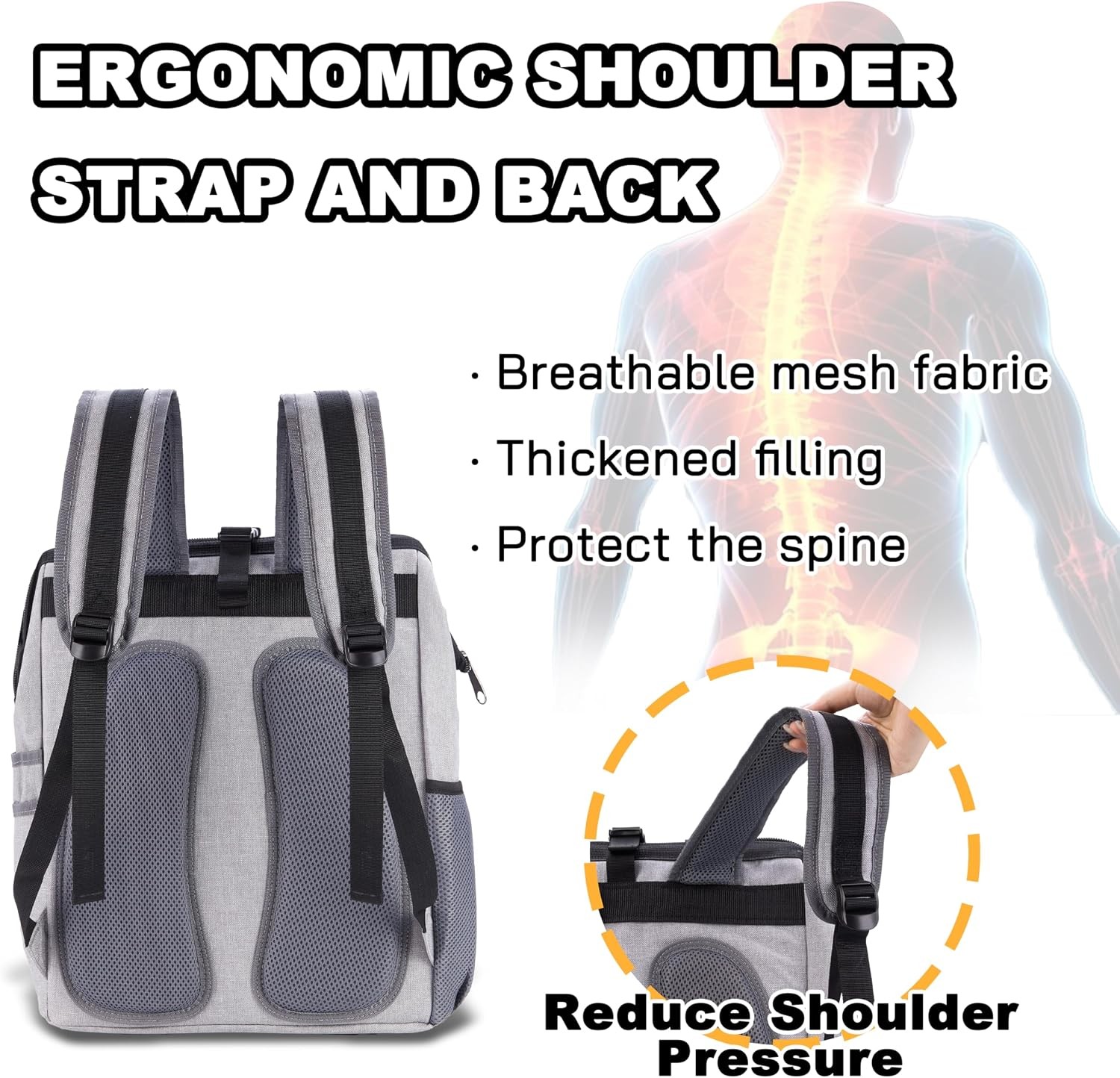 Backpack Tool Bag Padded Support Electrician Plumber