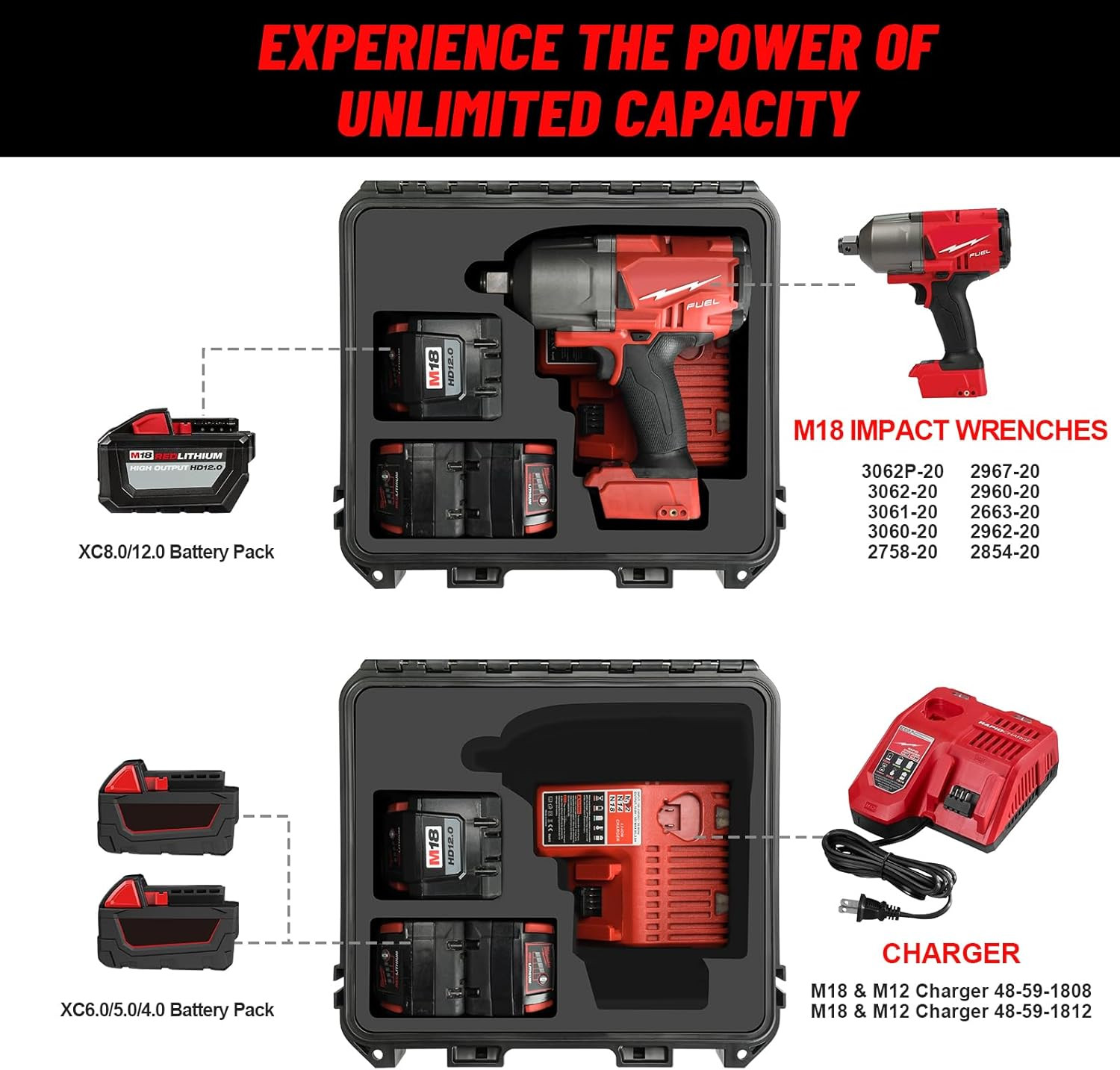 Milwaukee Impact Case for M18 Torque Wrench Hard Waterproof Case | for Electrici
