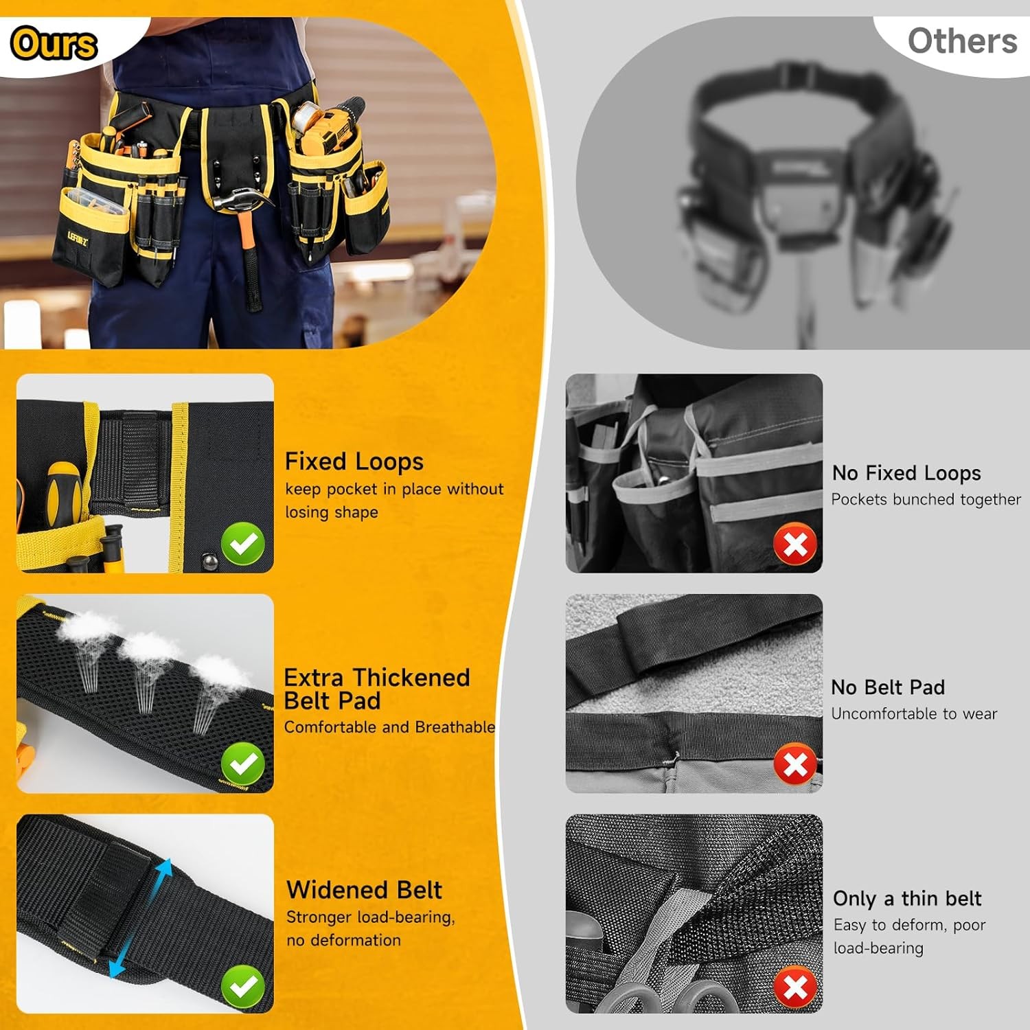 27-Pocket Magnetic Tool Belt Heavy Duty Adjustable Tool Pouch Bag Black/Yellow