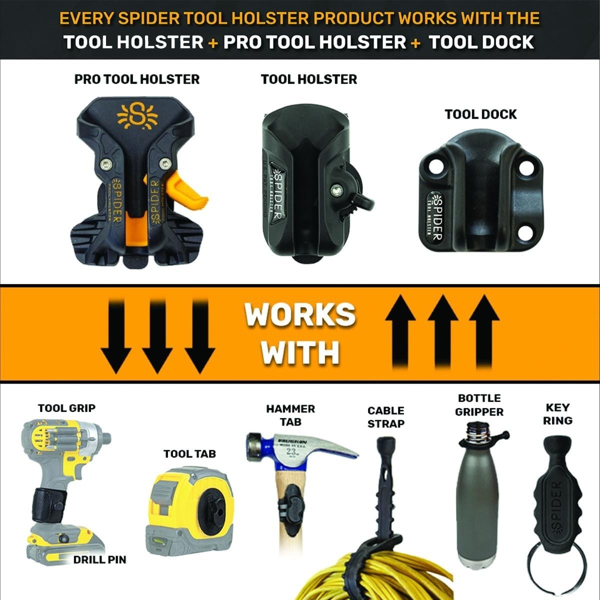 Durable Two-Piece Tool Holster Set – Effortless Carrying for Professionals