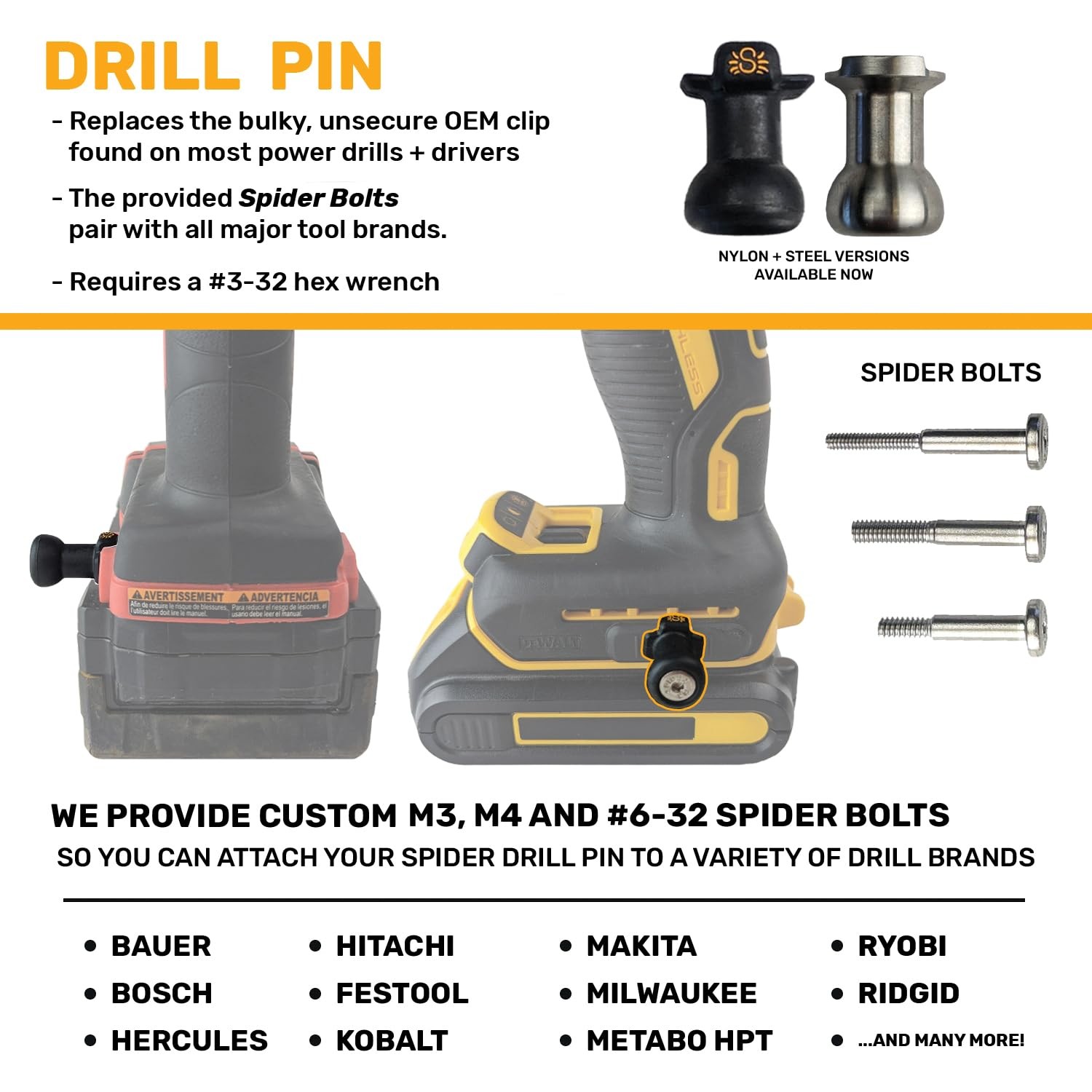 Tool Holster – Drill Pins – Pack of – Premium CNC Stainless Steel – Attaches …