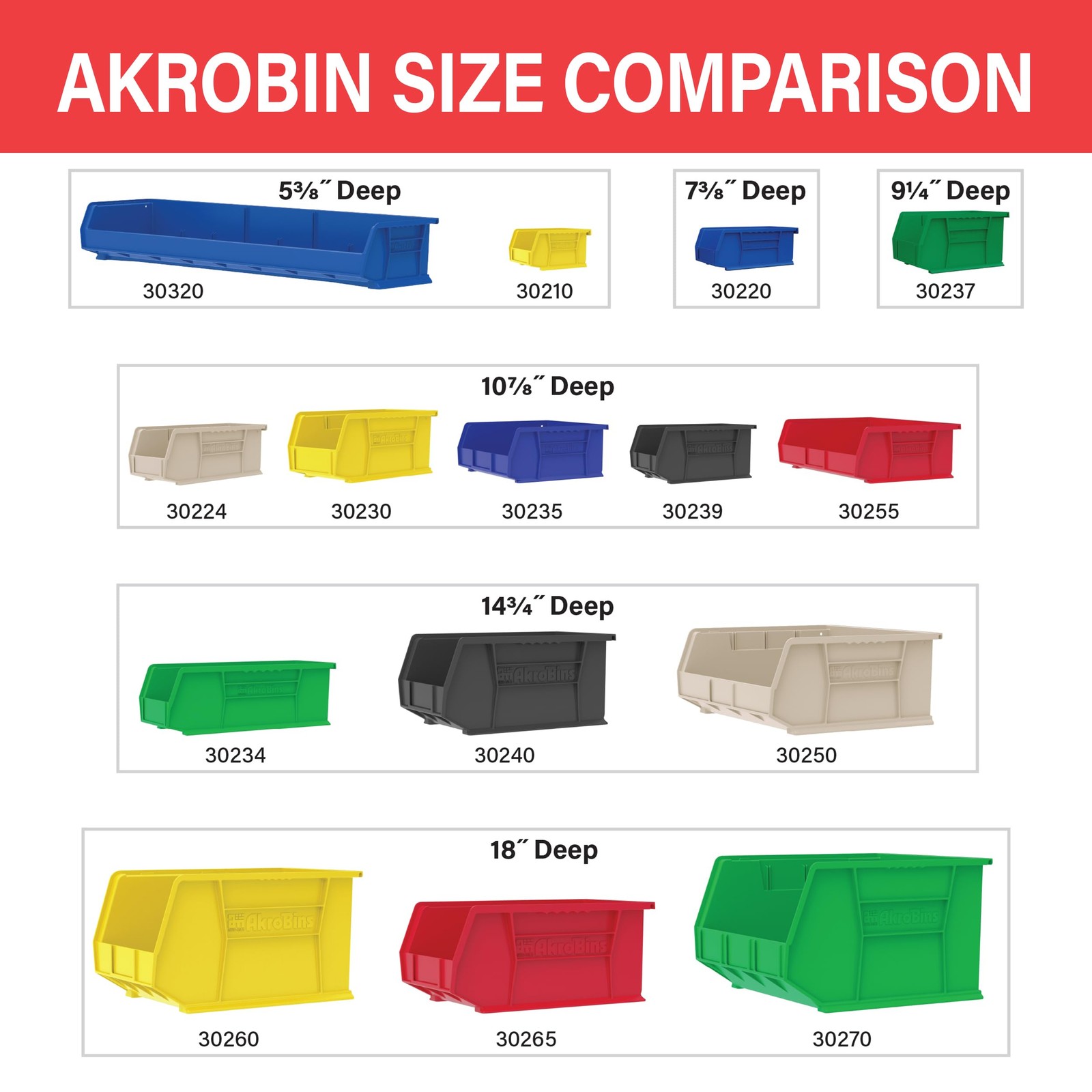 Stackable Red Plastic Storage Bins – 24-Pack for Garage & Pantry Organization