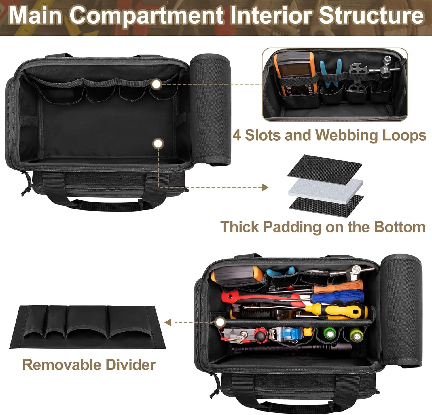 12-Inch Tool Bag with Anti-friction Bottom, Hand Storage Organizer Black