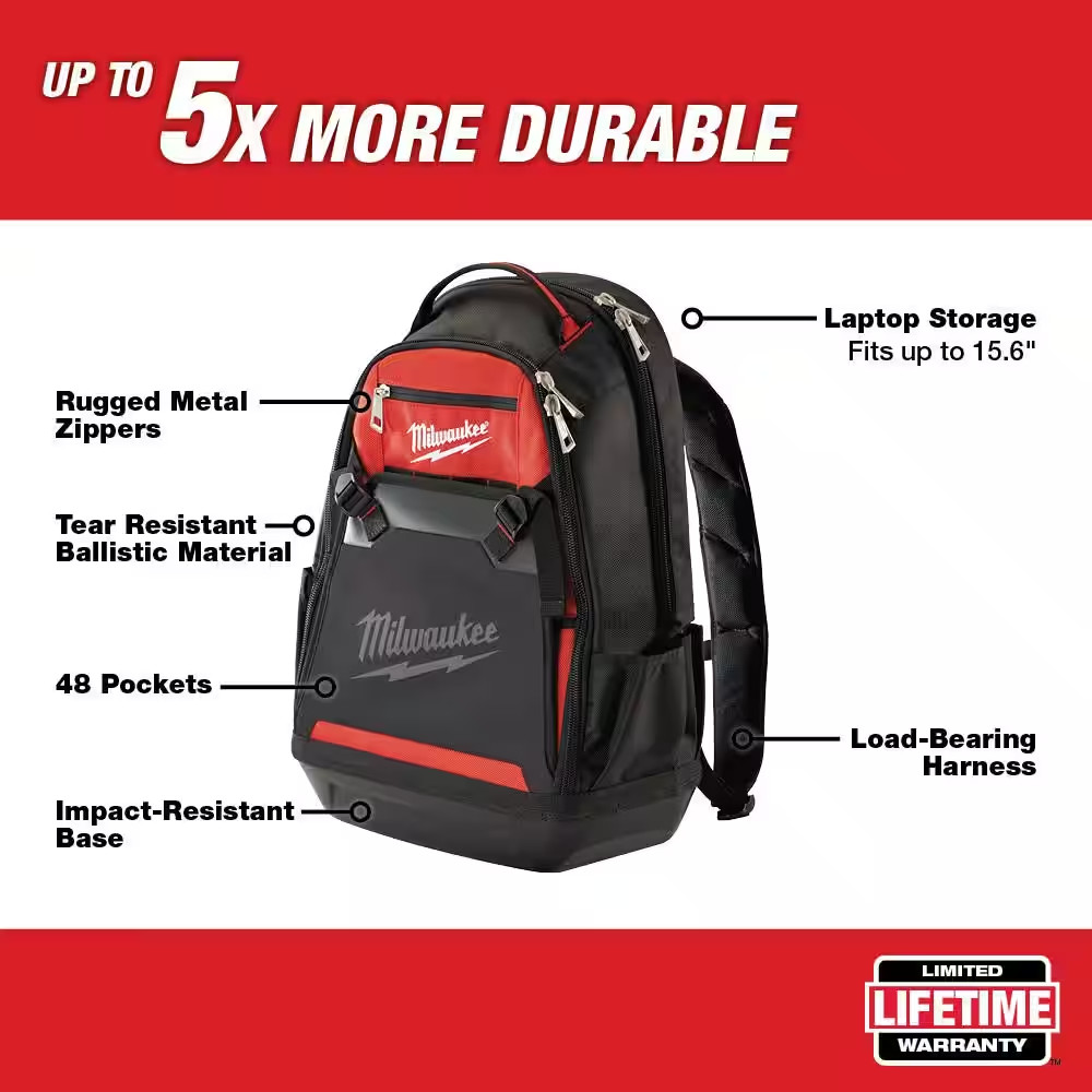 NEW Durable Milwaukee 10in Jobsite Backpack with 12in Zipper Tool Bag 3-PACK