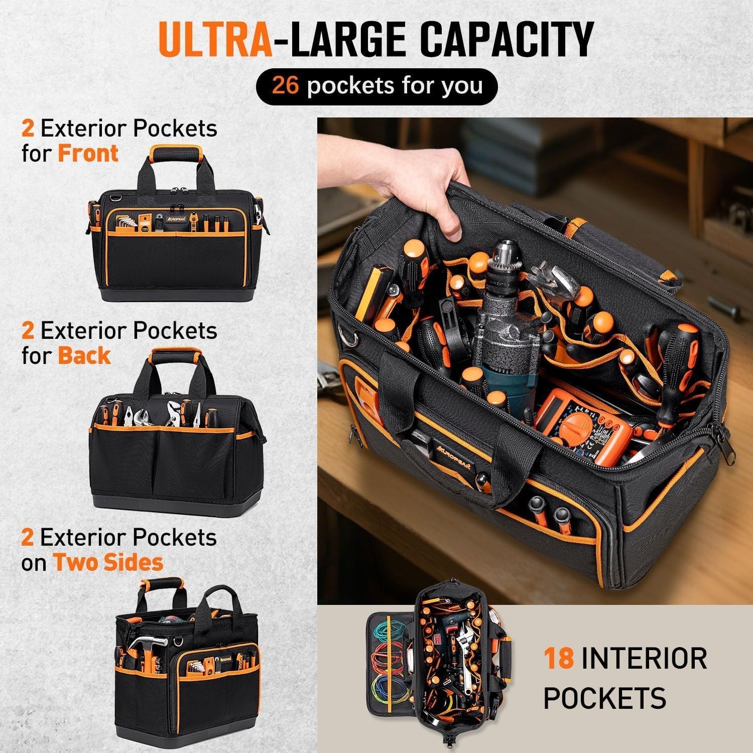 17in Electrician Tool Bag 26 Pocket Waterproof Hard Bottom Shoulder Strap Organi