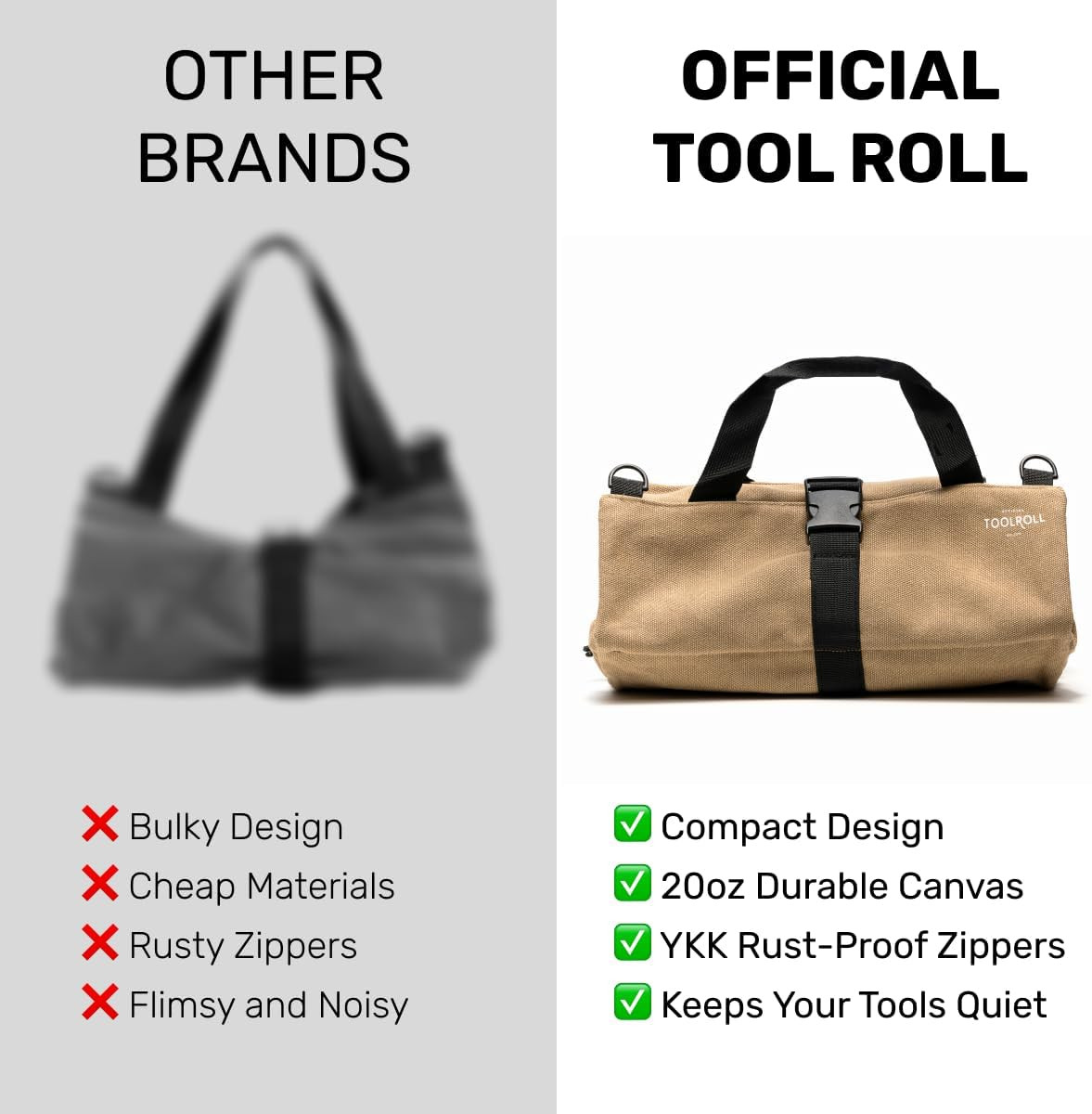 Voyager Durable Canvas Tool Roll Bag – 5-Pocket with YKK Zippers, Khaki