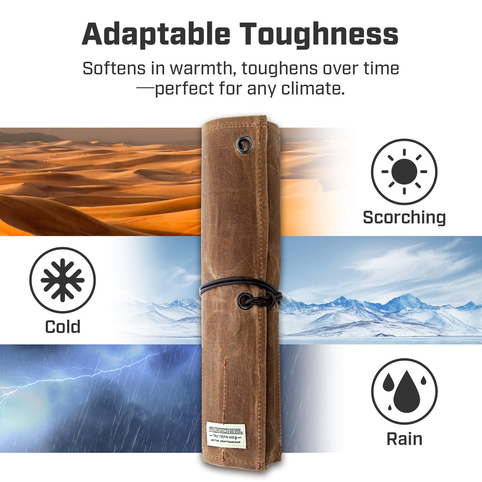 Tool Pouch, 12 Pockets Wax Canvas Weatherproof Roll-Up Storage Bag for Wrenches