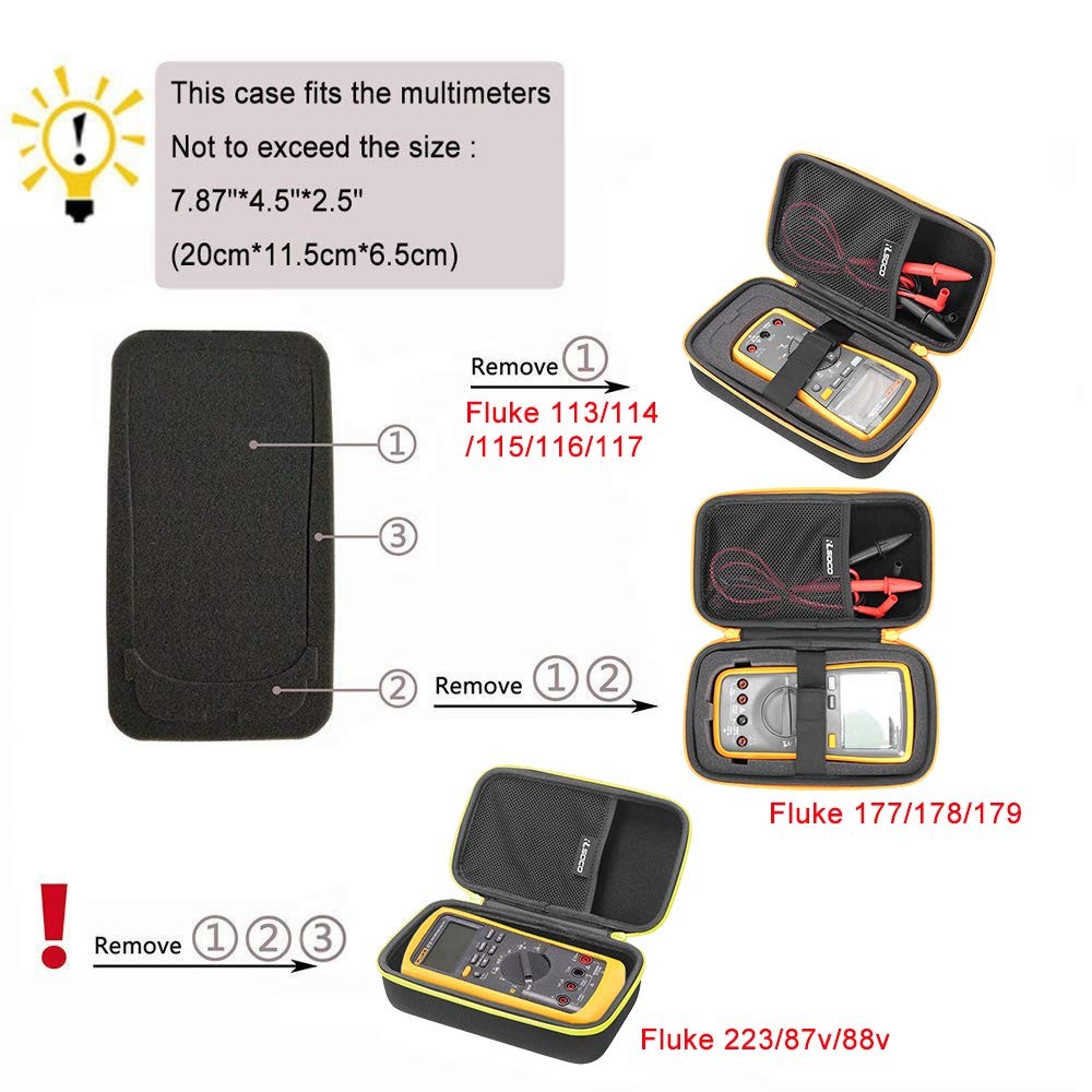 RLSOCO Hard Case for Fluke 15B+/17B+/117/106/107/115/101/179/116/177/113/114/…