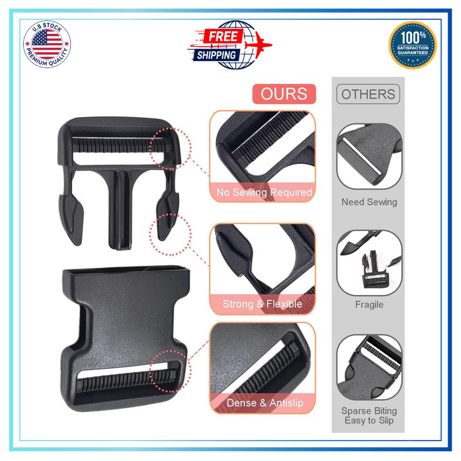 Coobigo 5 Pack 2 Inch Quick Side Release Plastic Buckle Clips Snaps Military