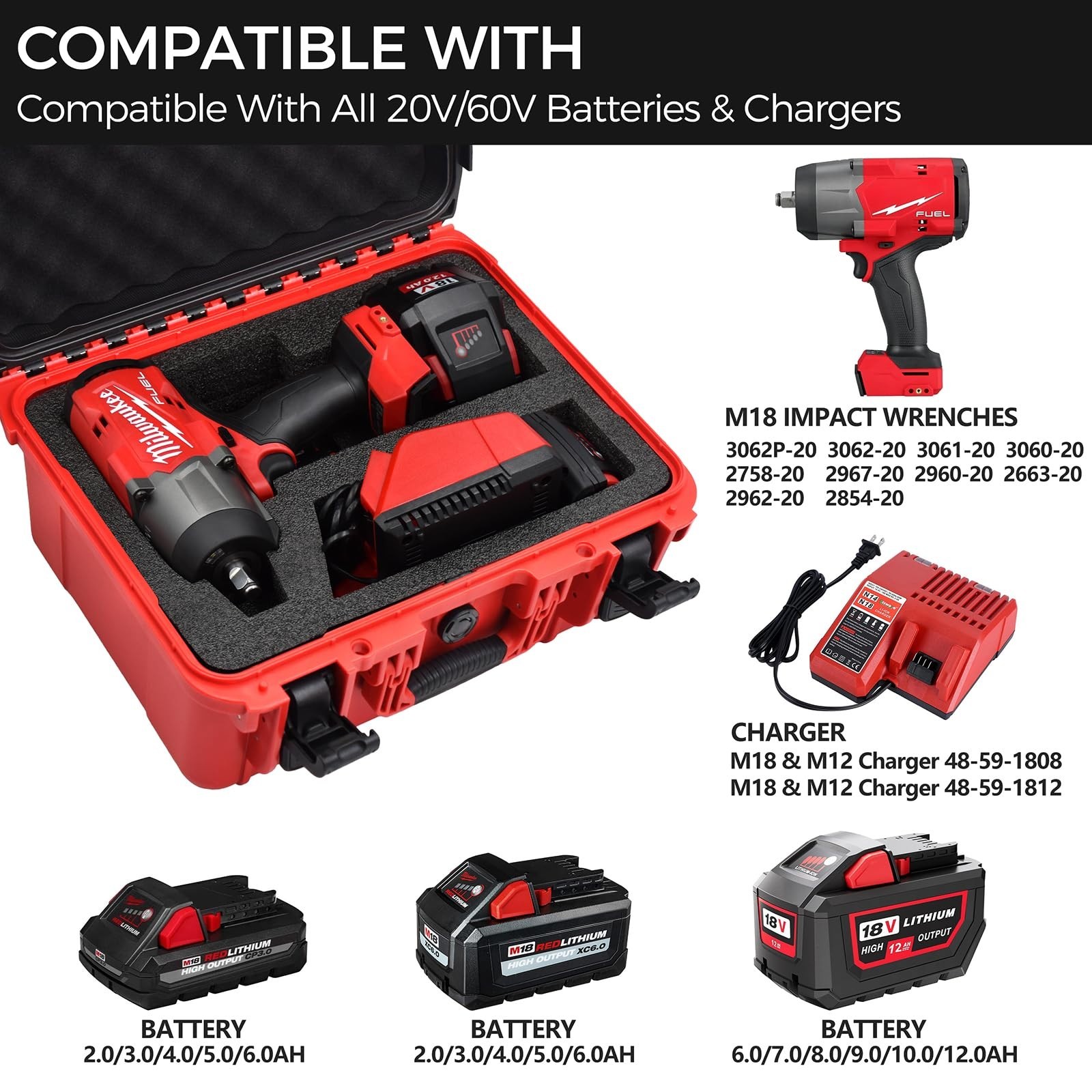 Waterproof Hard Tool Case for 18V/20V Cordless Impact & Torque Wrenches, Battery
