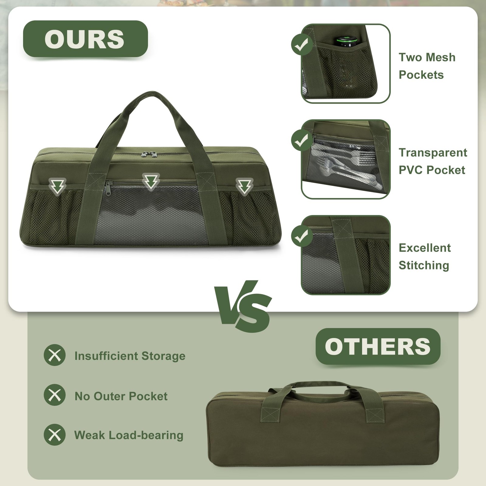 HODRANT Grill Tool Storage Bag, Outdoor BBQ Utensil Holder for Barbecue Tool …