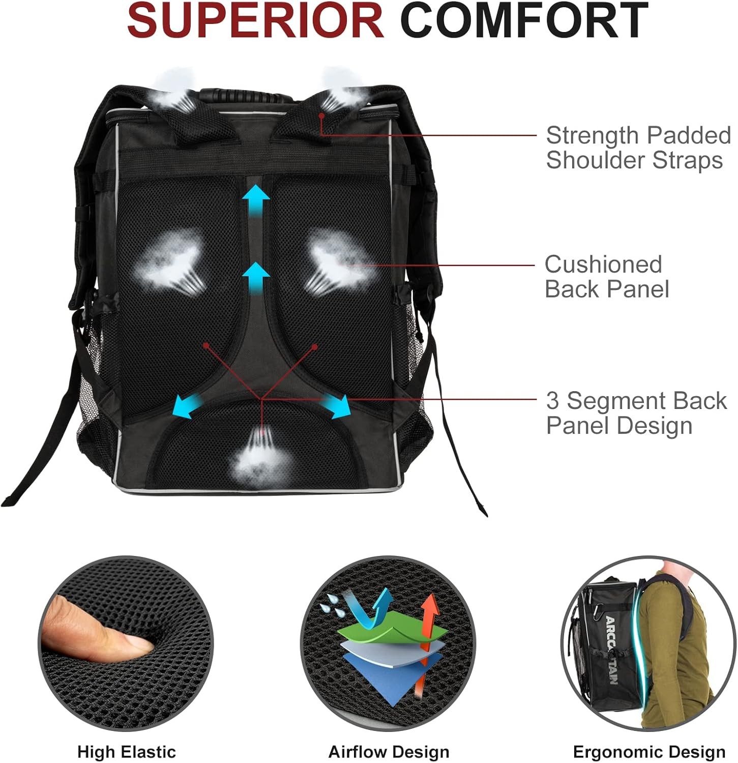 Multipurpose Backpack ARCCAPTAIN Welding Laptop Tactical Tool Light