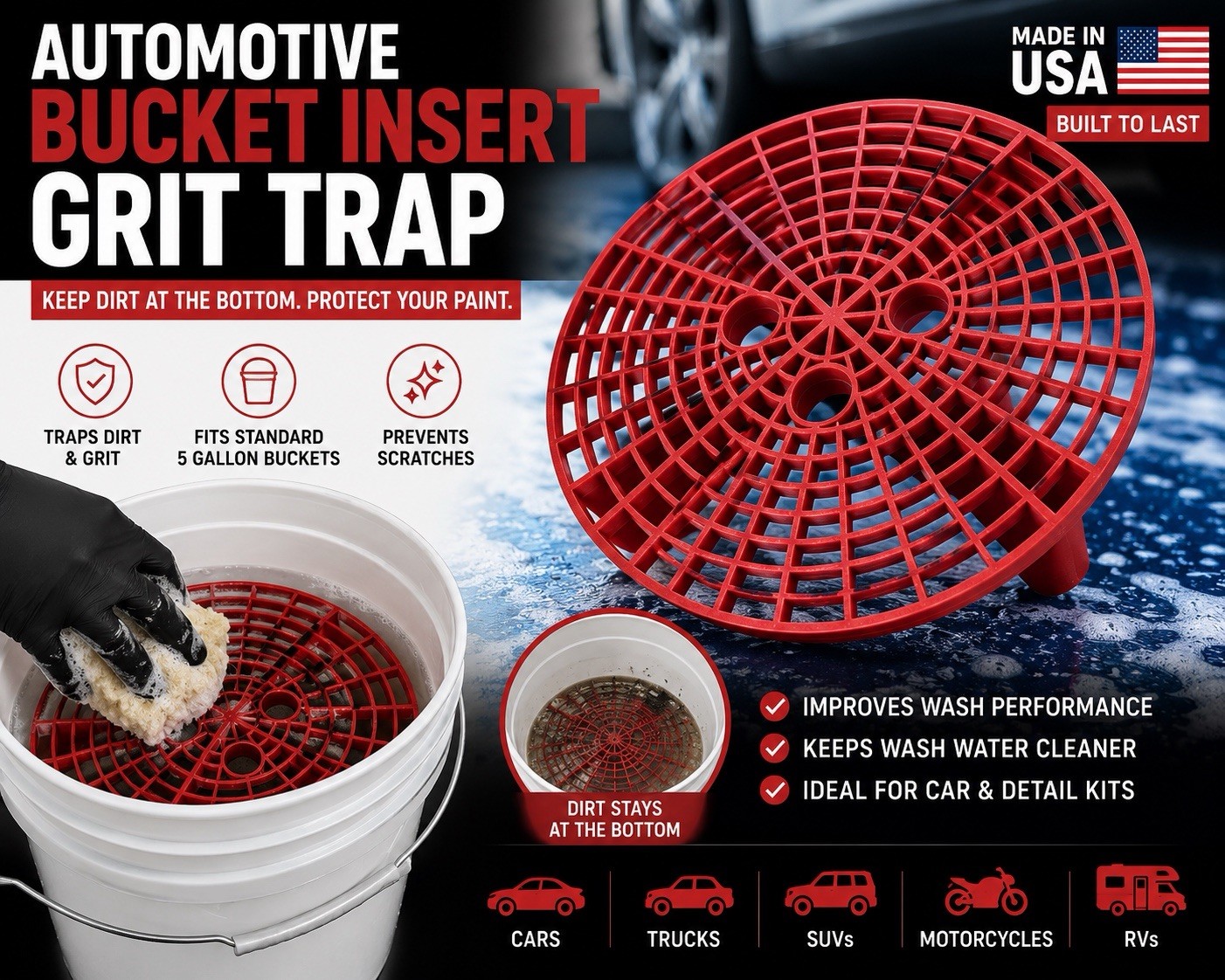 Grit Guard Wash Bucket Insert – 5 Gallon Car Wash Dirt Trap