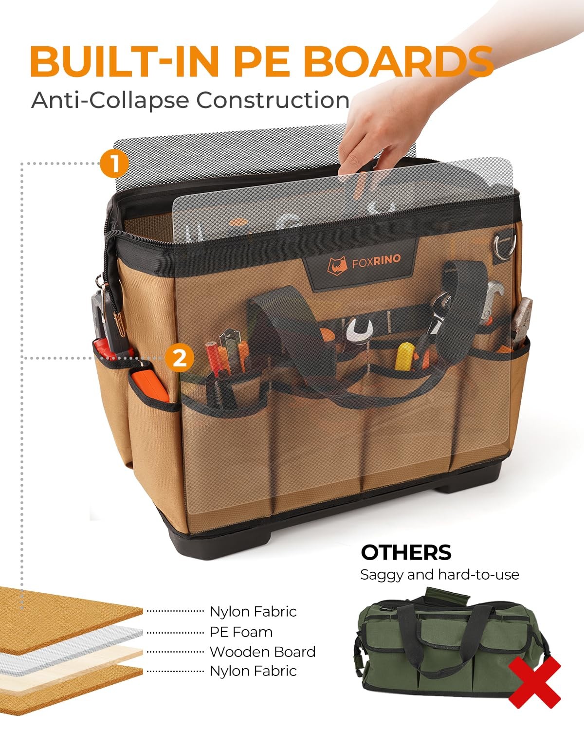 Heavy Duty Tool Bag 16-Inch, 42-Pocket Portable Empty Tool Box Organizer Stor…