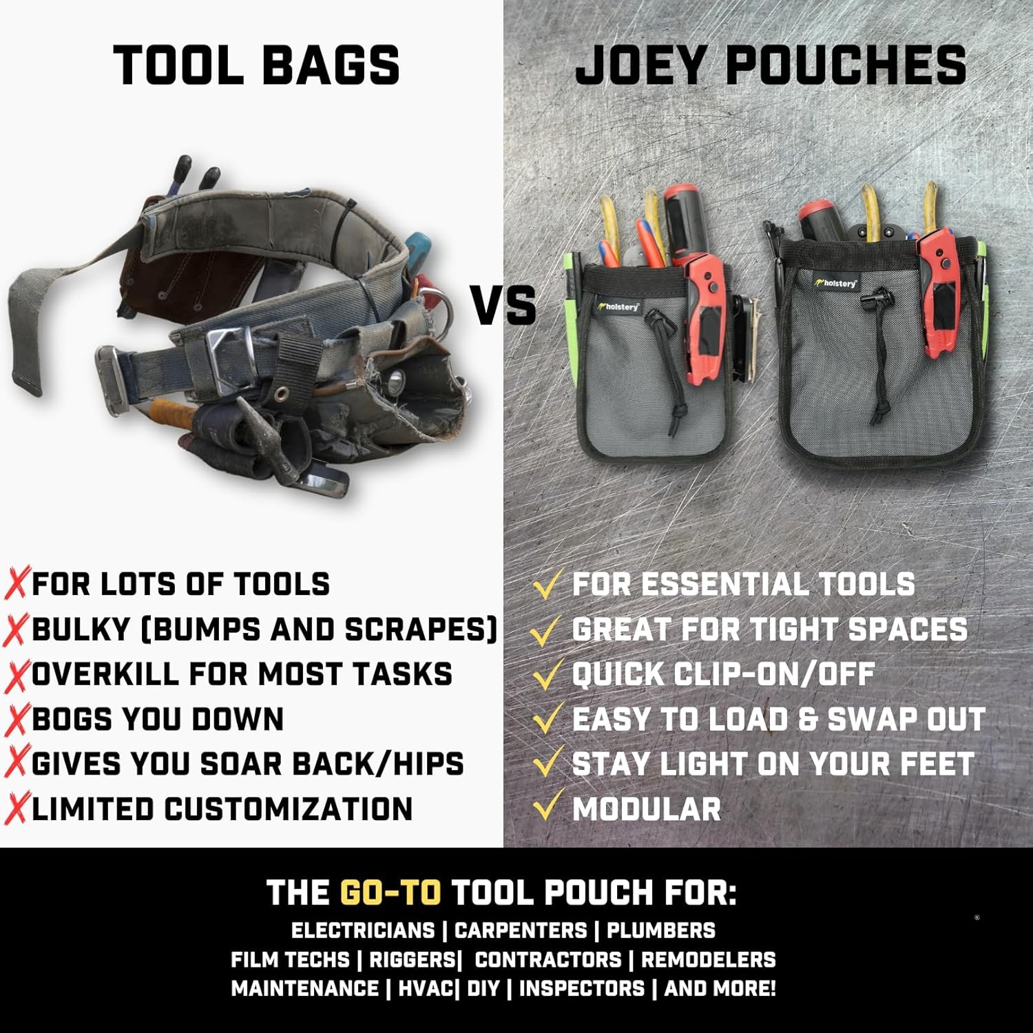 Joey Pouch | Clip-On Tool Belt Bag for Tools, Screws, and Nails – Great