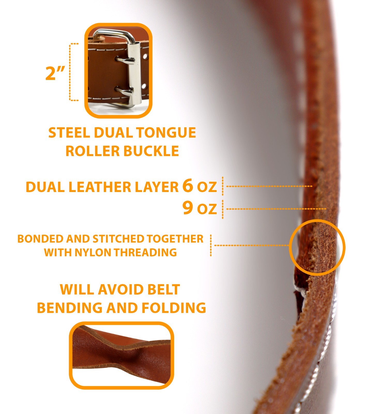 Duracuir Carpenter Leather Tool Work Belt 2 inche Occidental Leather Klein