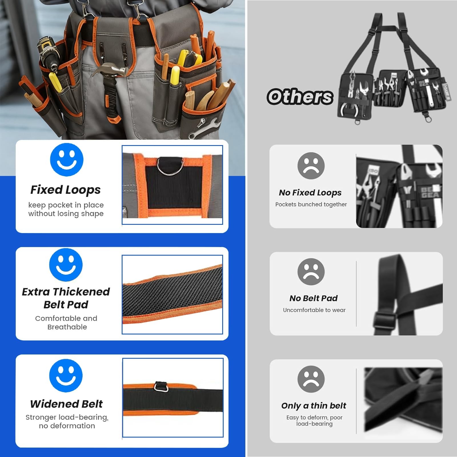 Tool Belt, Magnetic Tool Pouch With Suspenders, Professional Tool Belts for M…