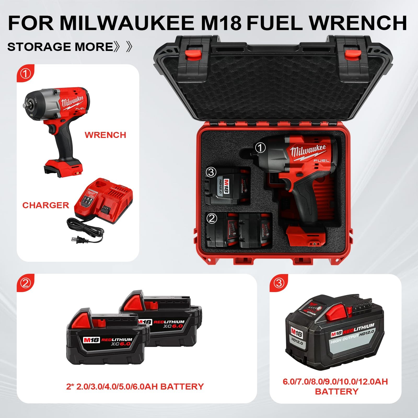 Hosocase Case For Milwaukee Impact Torque Wrench Hard Storage For Milwaukee M18