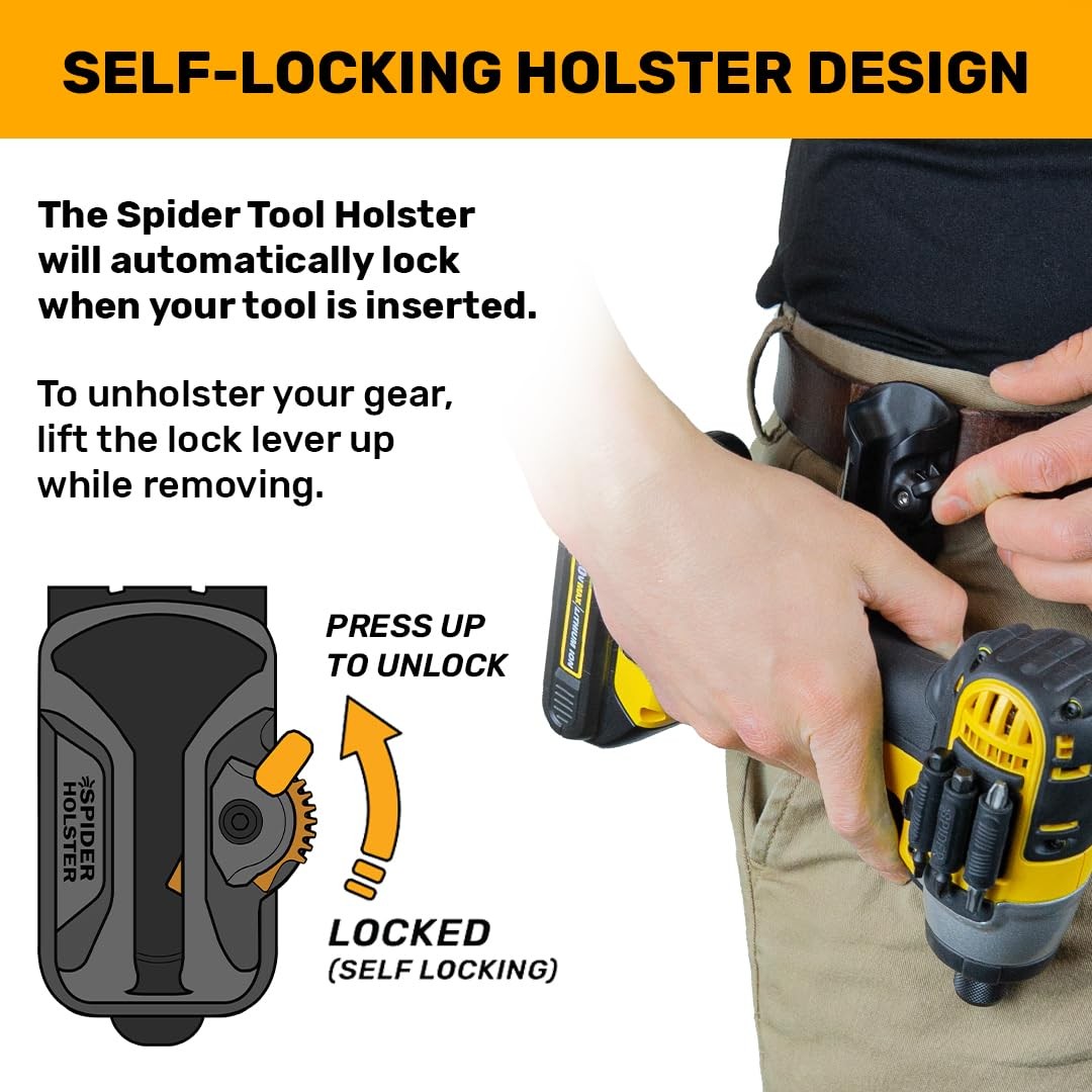 Tool Holster – Dual Tool Kit – Adhesive BitGrippers + Self Locking, Quick Dra…
