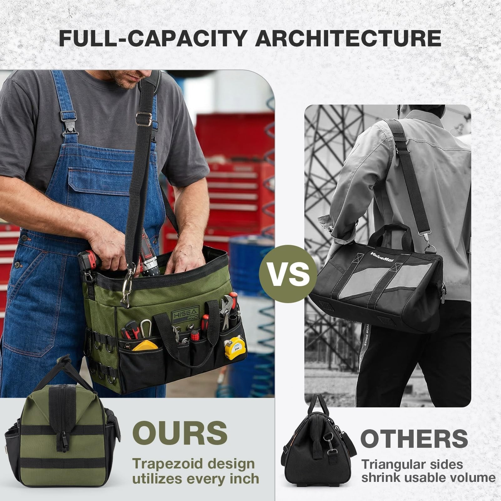Heavy Duty Tool Bag – 20 Pockets, Waterproof, 16-Inch Organizer, Adjustable Stra