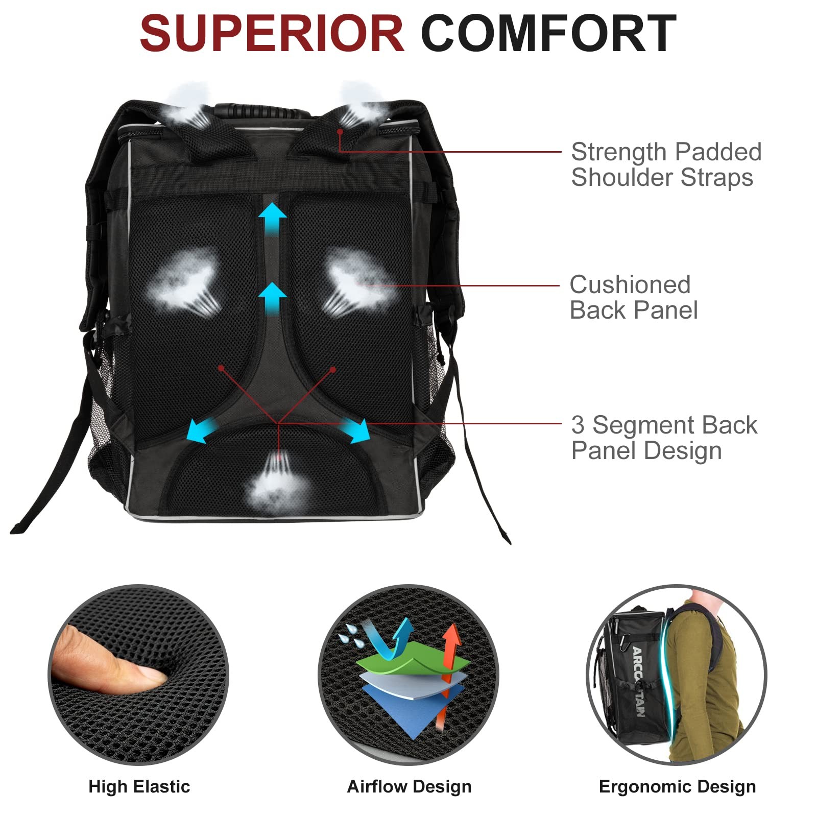 Welding Tools Backpack Large Capacity Tactical Welding Helmet Tool Bag Hiking La