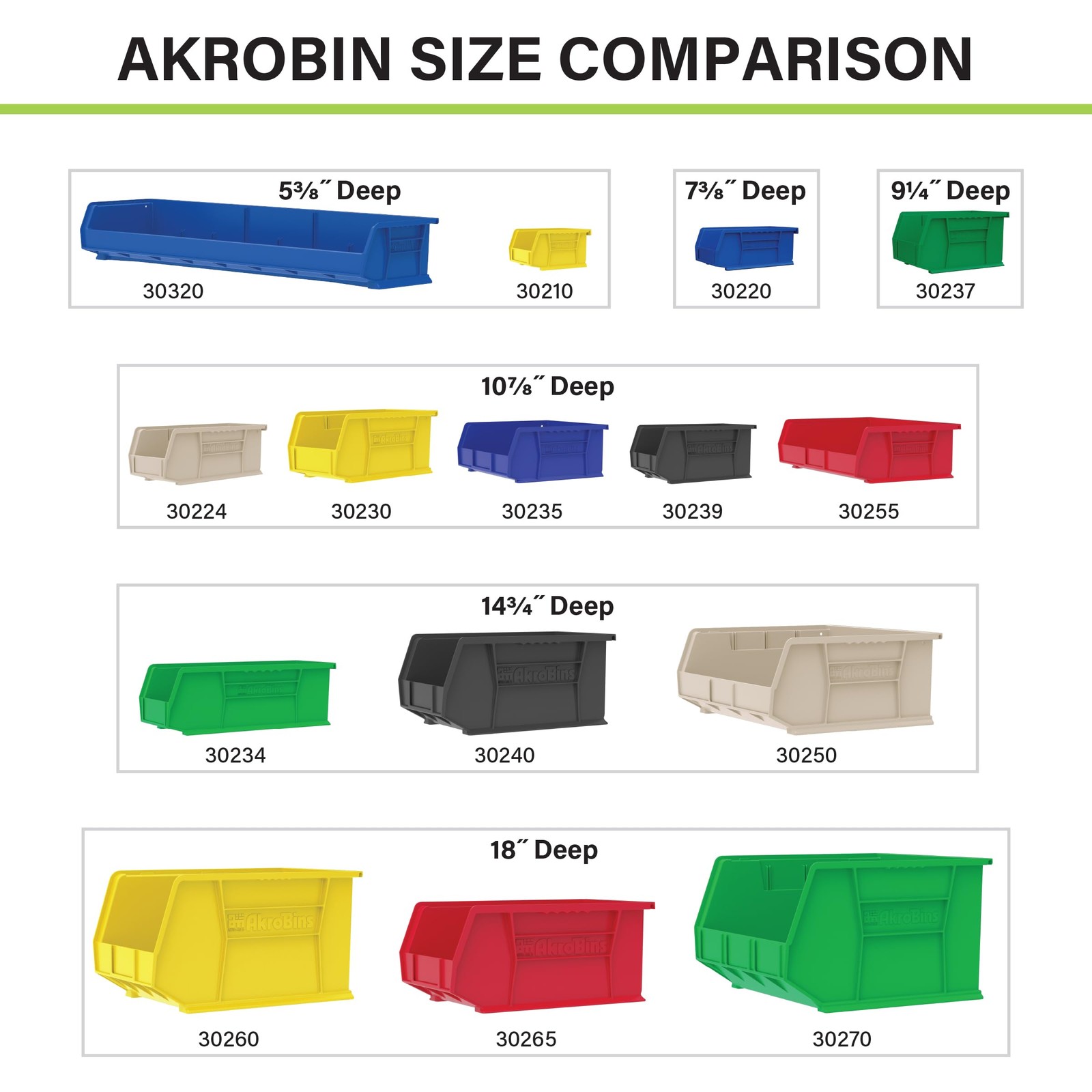 30220 AkroBins Plastic Storage Bins, Space-Saving Stackable Bins for Garage, …