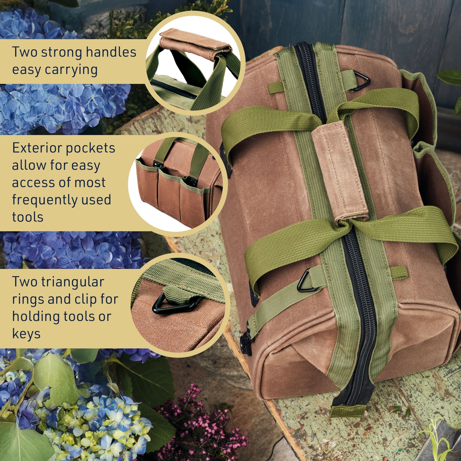 Kings County Tools 11.75-inch Heavy Duty Waxed Canvas Tool Bag or Garden Caddy