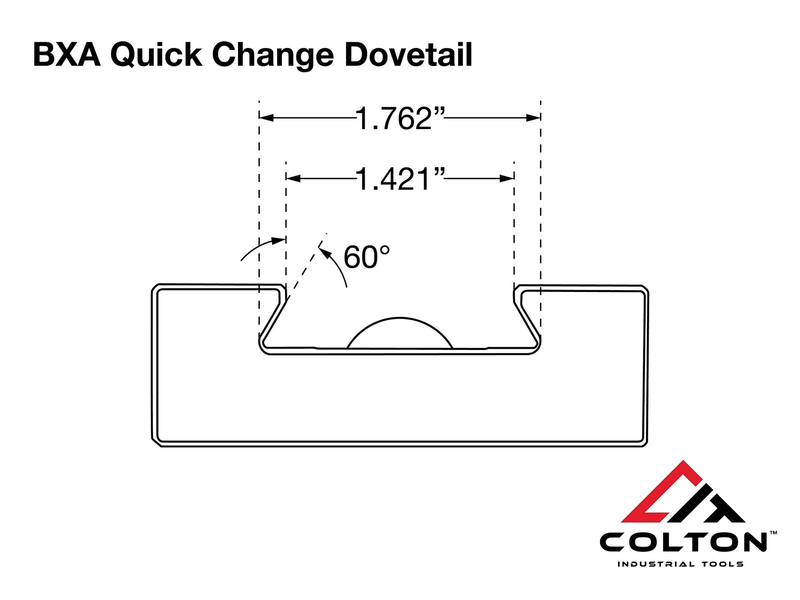 Colton Industrial Tools BXA #1 XL Quick Change Tool Holder 250-201XL ZiN Coated